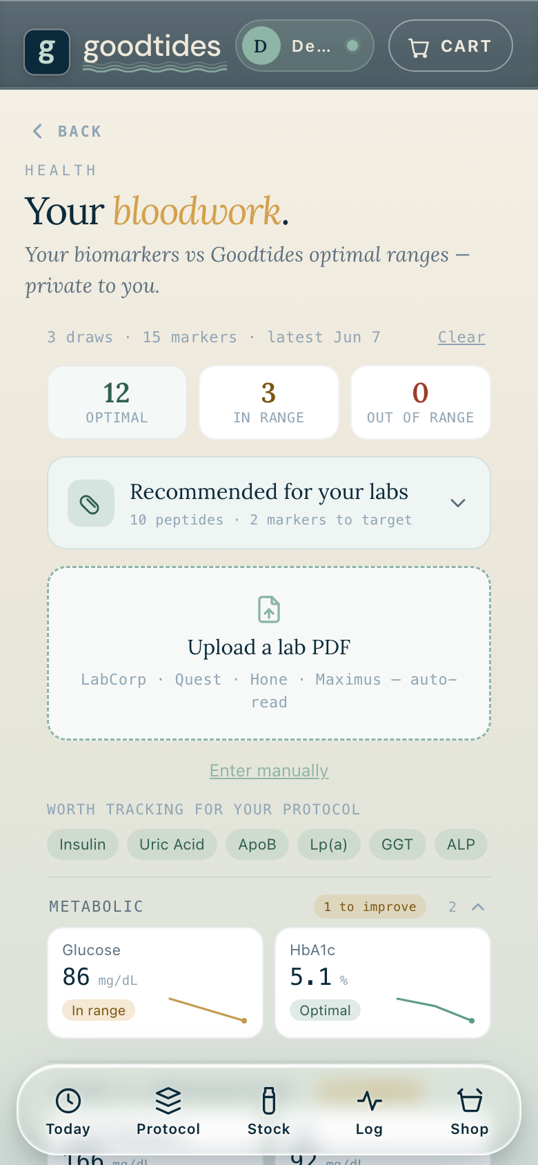 Goodtides Companion — bloodwork tracking