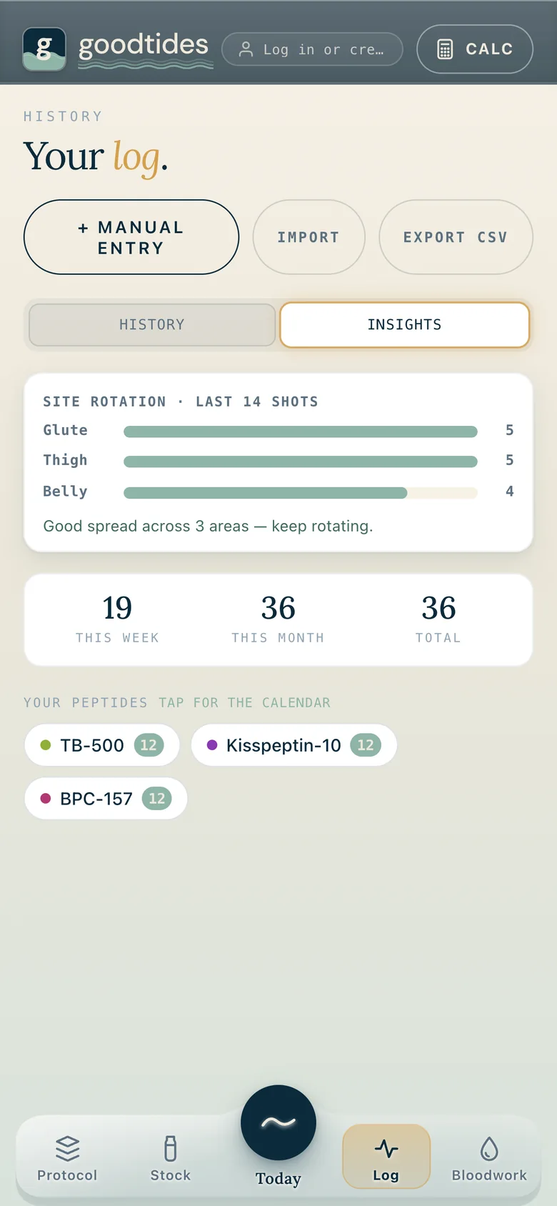 goodtides — per-peptide dose insights
